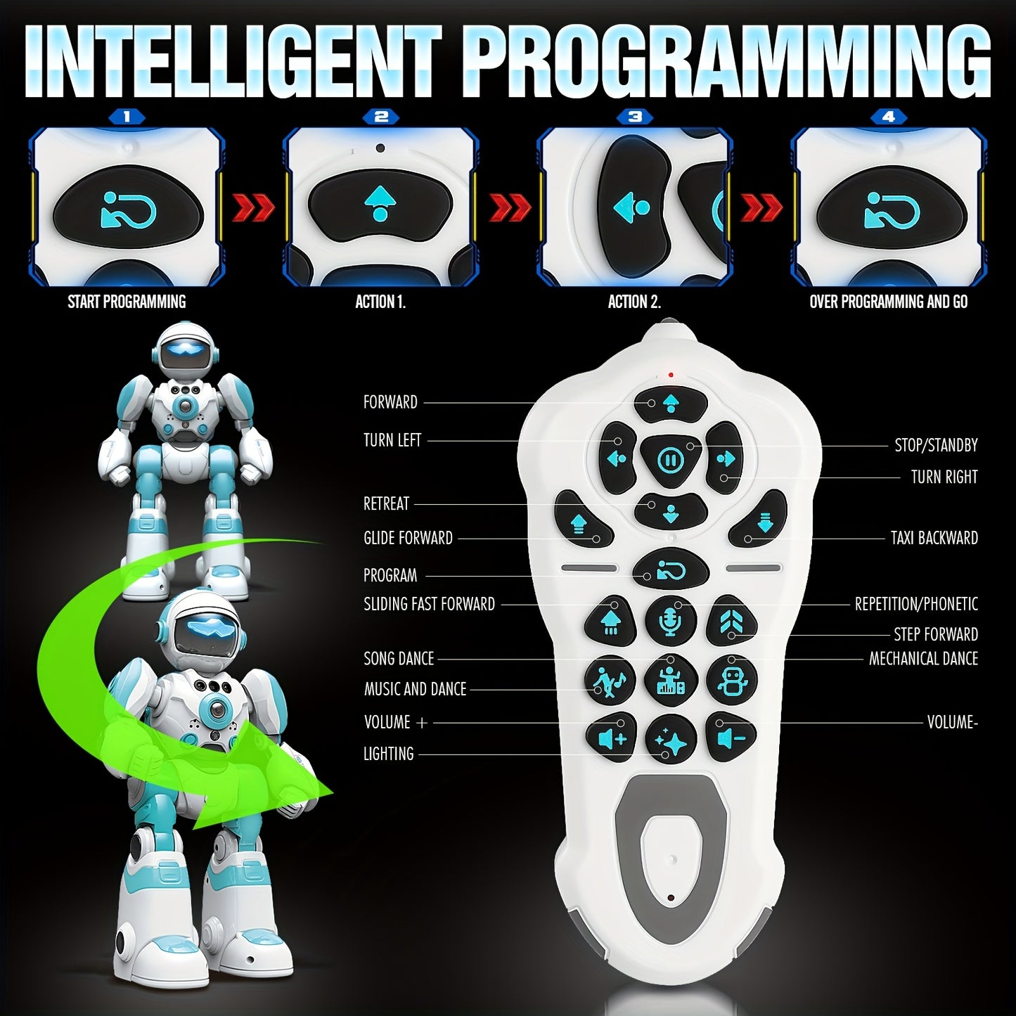 Robot toy. Rechargeable RC robot for kids 3-5-8. Remote control toy with music and LED. GIFT for children., Robot Dog, Robot Puppy, Robot Pet, Dog Robot, Robot Jouet, Robotic Dog, Interactive Robot, Robot Car Kit, Remote Cont