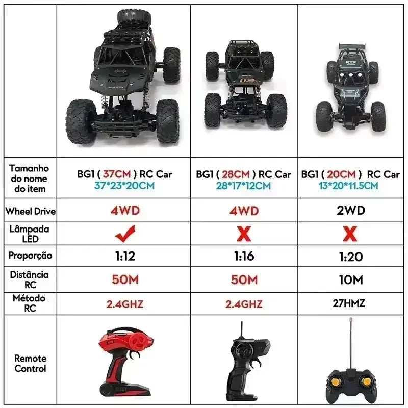 New RC Cars Remote Control Car 1:12/16 Off Road Monster Truck Metal Shell LED Headlights 4WD All Terrain Hobby RC Car Toys Gifts