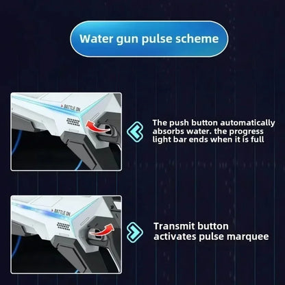 New electric full continuous shooting water gun toy summer beach pool toy water gun automatic children's water absorption toy