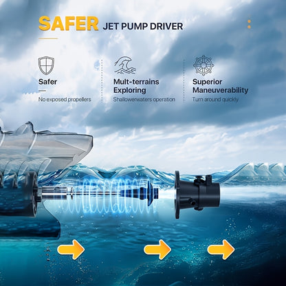 Remote Control Jet Boat - High-Speed Electric 40KM/H (24.85 MPH) Remote Control Boat with Turbo Jet Drive and LED Lights, Water Racing Toy Boat, Ideal Gift for Boys and Girls, Pool-Specific Remote Control Boat